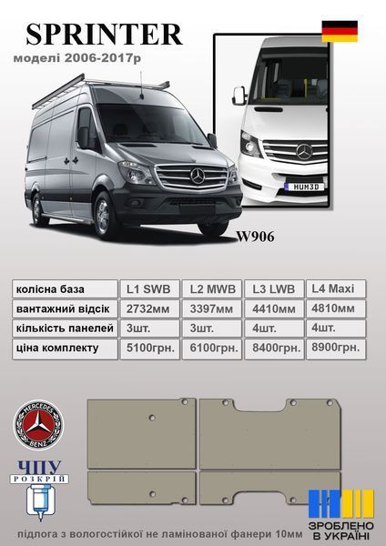 Підлога Mercedes Sprinter L1 W906 SWB (2006-2017) фарбо-гумове покритя Тезар  FN-001 фото