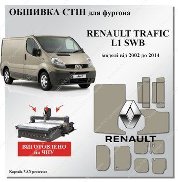 Обшивка стены Renaul Trafic L1 SWB 2002-2014 влагостойкая фанера, бюджетное решение RENAULT-14 фото