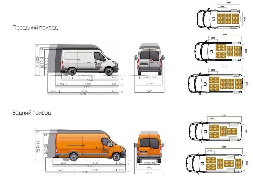 Підлога Opel Movano L3 довгий LWB від 2010> вологостійка фанера OPEL-03 фото